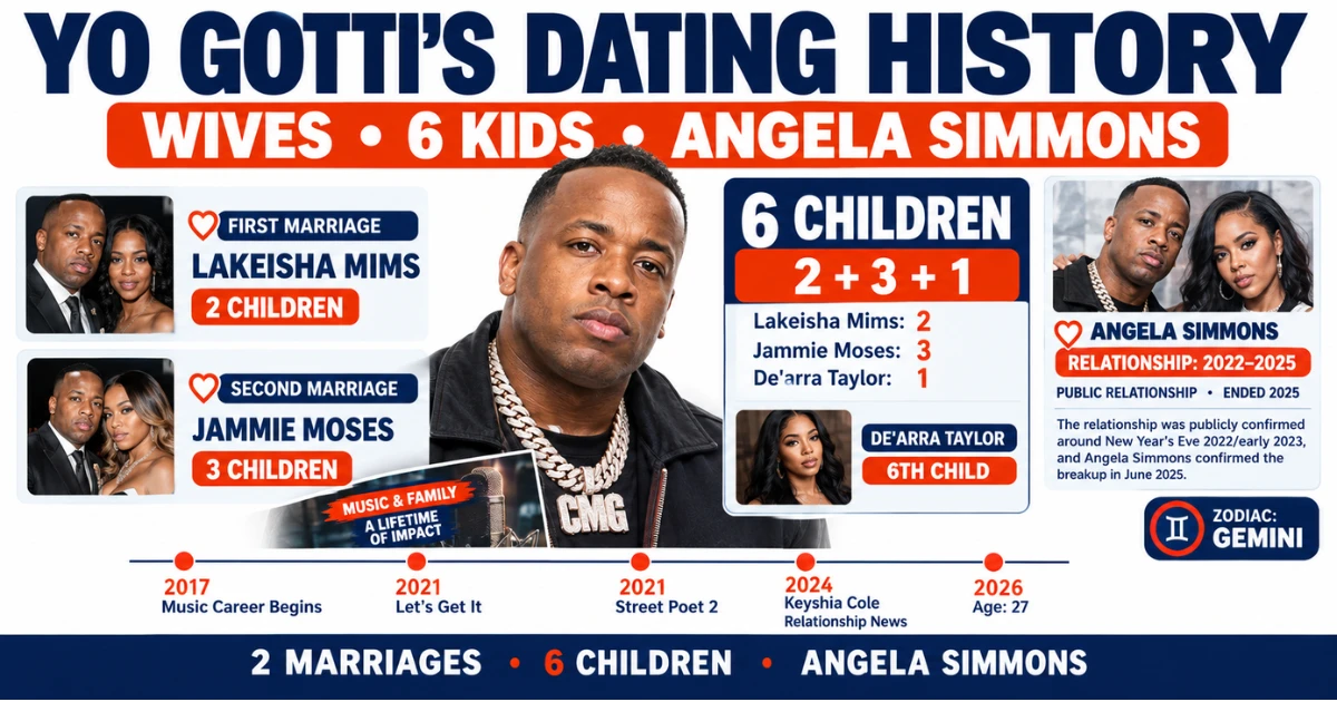 lakeisha-mims-yo-gotti