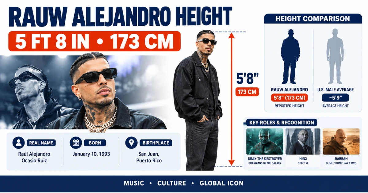 rauw-alejandro-height